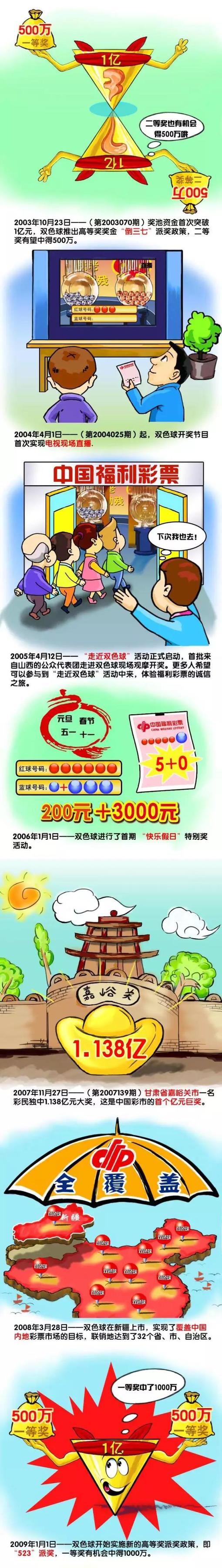 北京时间11月26日凌晨1点30分，2023-24赛季英超第13轮在格里芬公园球场展开角逐，阿森纳客场挑战布伦特福德。